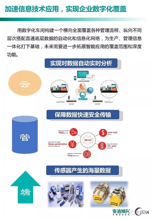 中国工业软件发展白皮书2017 企业软件开发的机遇与挑战