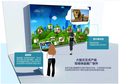 虚拟拍照签名软件在企业软件开发中的应用与前景